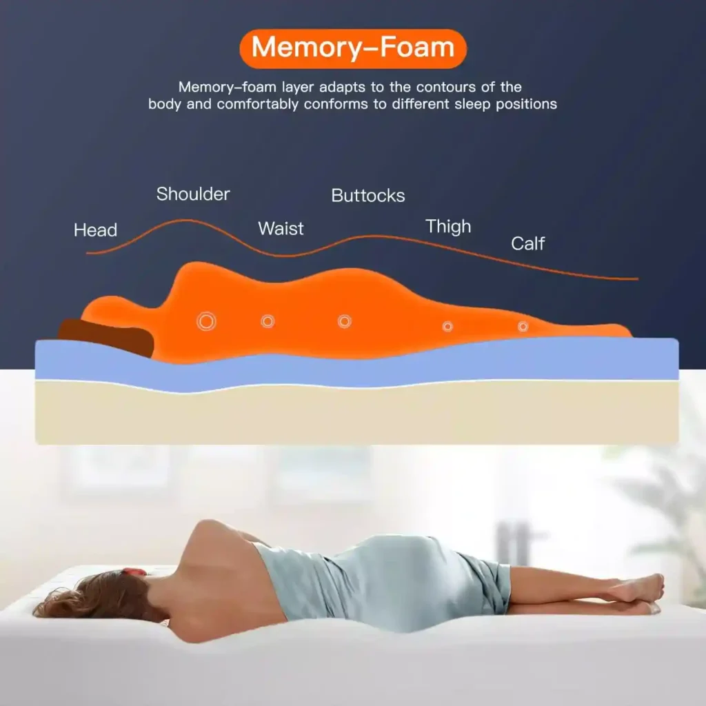 FDW 8 Inch Twin Mattress Review 2 fdw 8 inch twin mattress sleeping